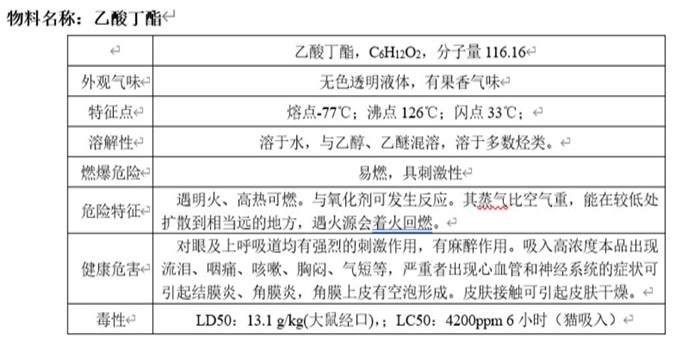 高分子裂變設備